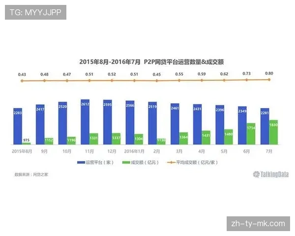 德甲俱乐部商业收入增长，拜仁连续多年位居榜首